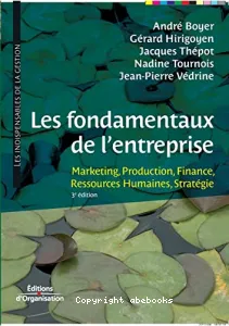 Les fondamentaux de l'entreprise