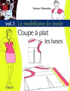 Coupe à plat