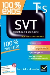 SVT