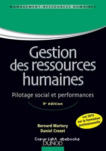 Gestion des ressources humaines