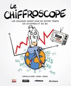 Le chiffroscope