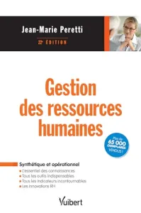 Gestion des ressources humaines