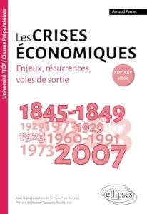 Les crises économiques